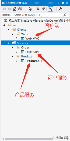 示例：pandas 是基于NumPy 的一种工具，该工具是为了解决数据分析任务而创建的。