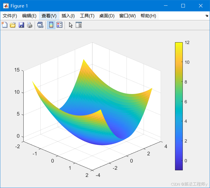 MATLAB3D绘图与动画_matlab 3d绘图-CSDN博客