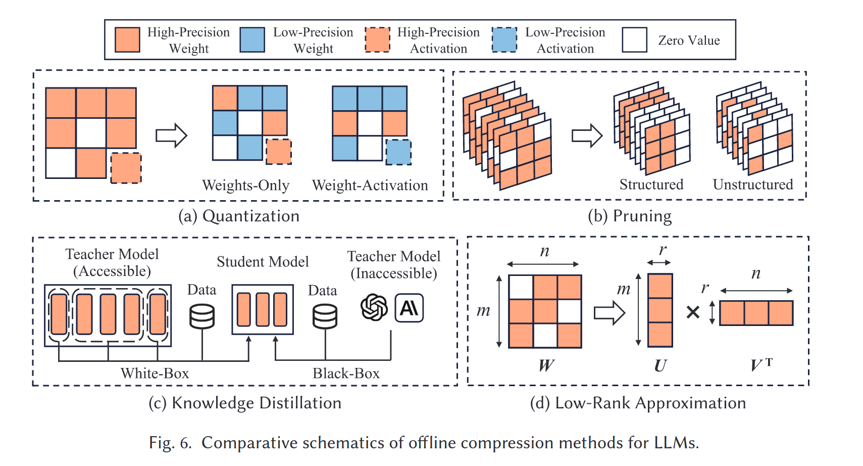 ![[Pasted image 20250417170935.png]]