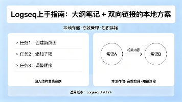 极空间部署 Logseq Web:用大纲和双向链接整理笔记,再配置固定公网访问封面图
