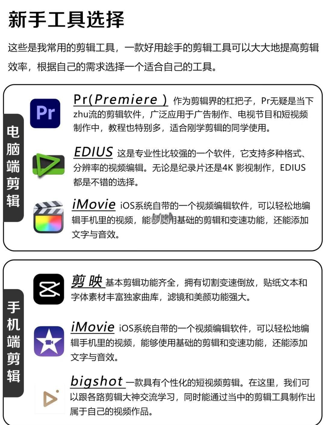 剪辑新手必看！5步快速入门指南（附资源）-CSDN博客