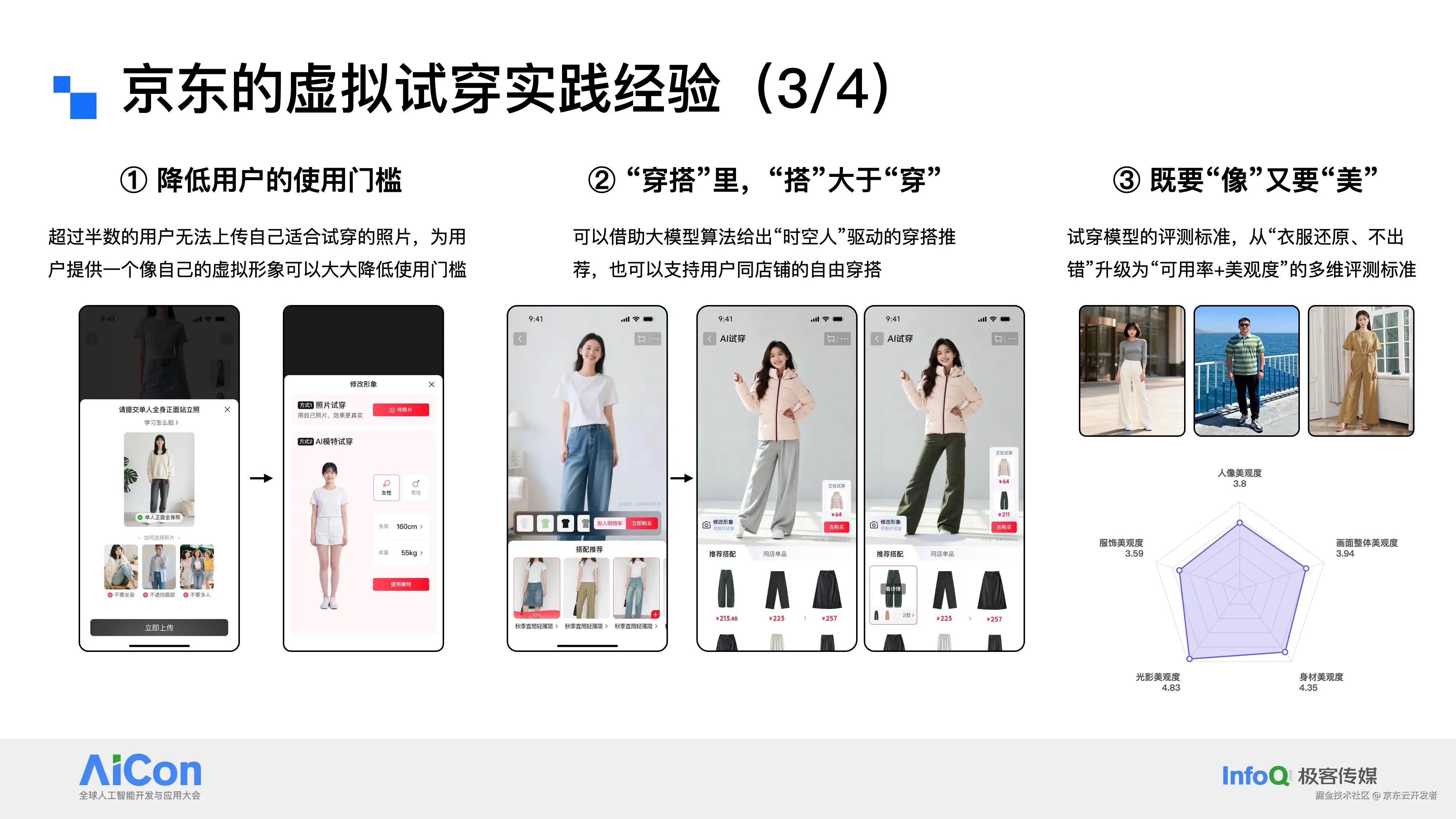 万字长文|迈向电商大模型时代,从虚拟试穿到电商AIGC