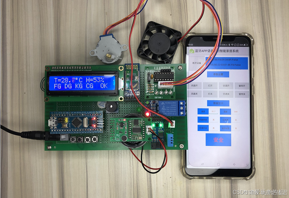 基于esp8266的智能家居设计_基于esp82662的智能家居的设计-CSDN博客