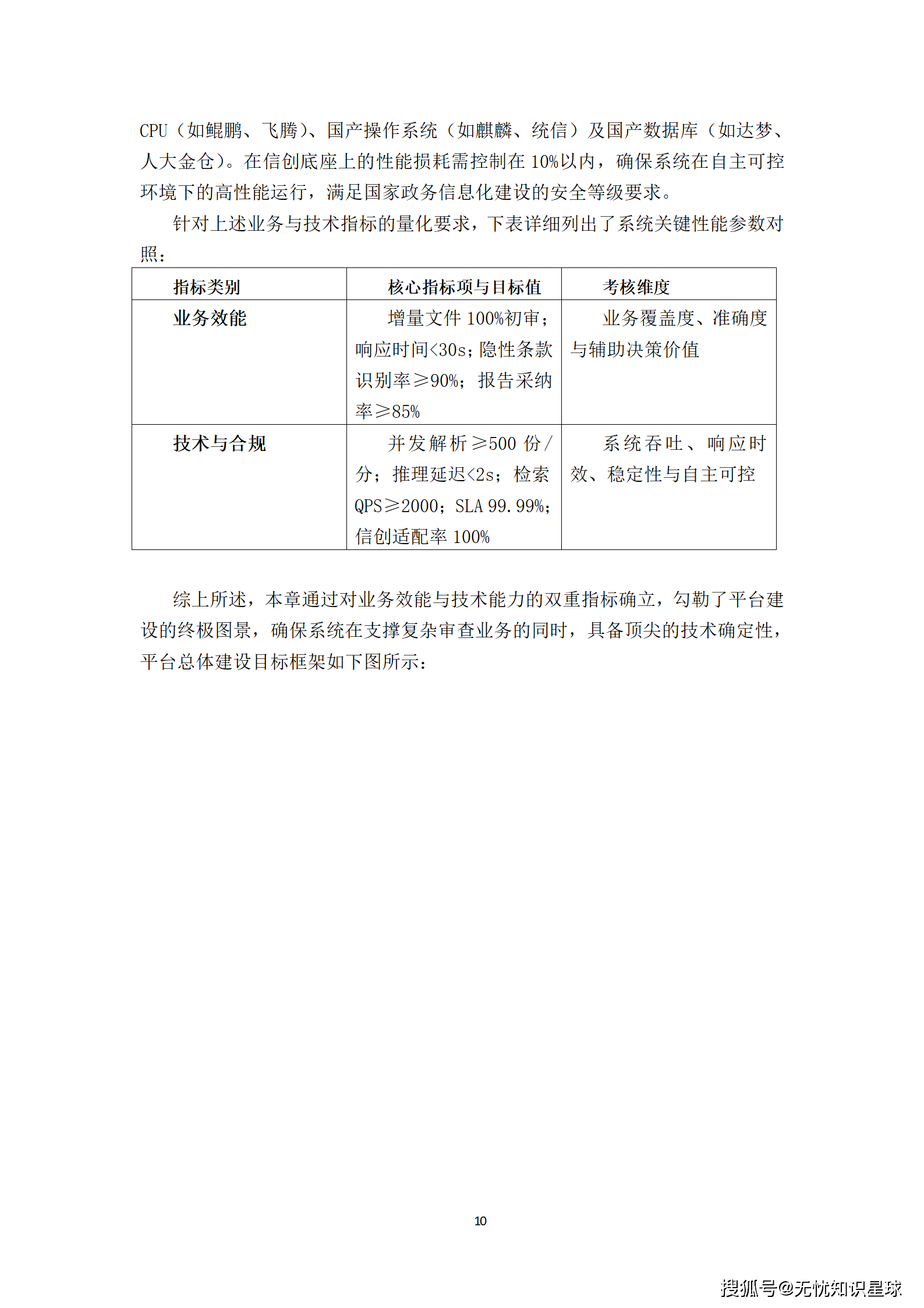 全国统一大市场反垄断大模型智能审查平台_10.png