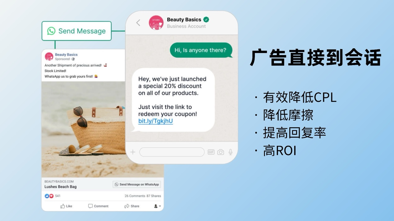 0 代码搭建WhatsApp 智能回复机器人｜操作步骤-CSDN博客