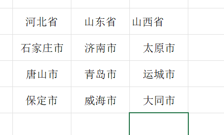 Excel办公技巧：制作二级联动下拉菜单