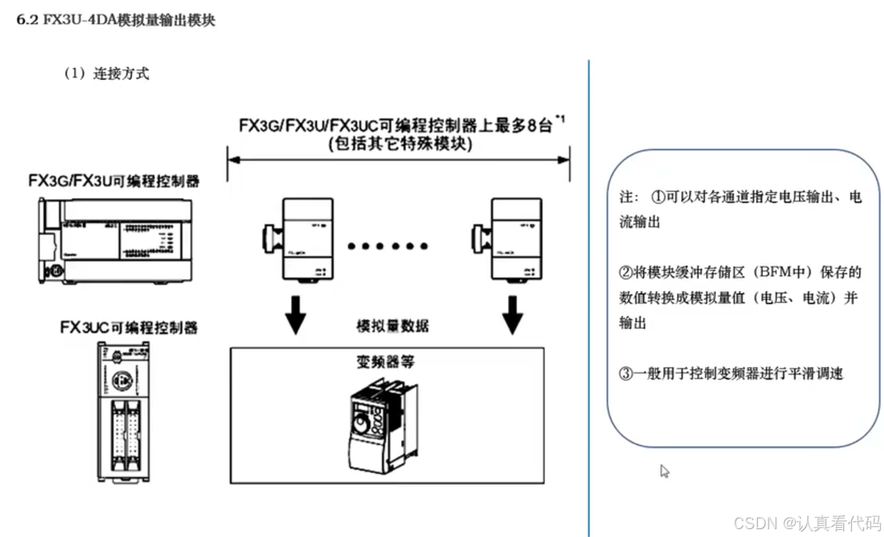 三菱FX3U系列PLC编程学习笔记