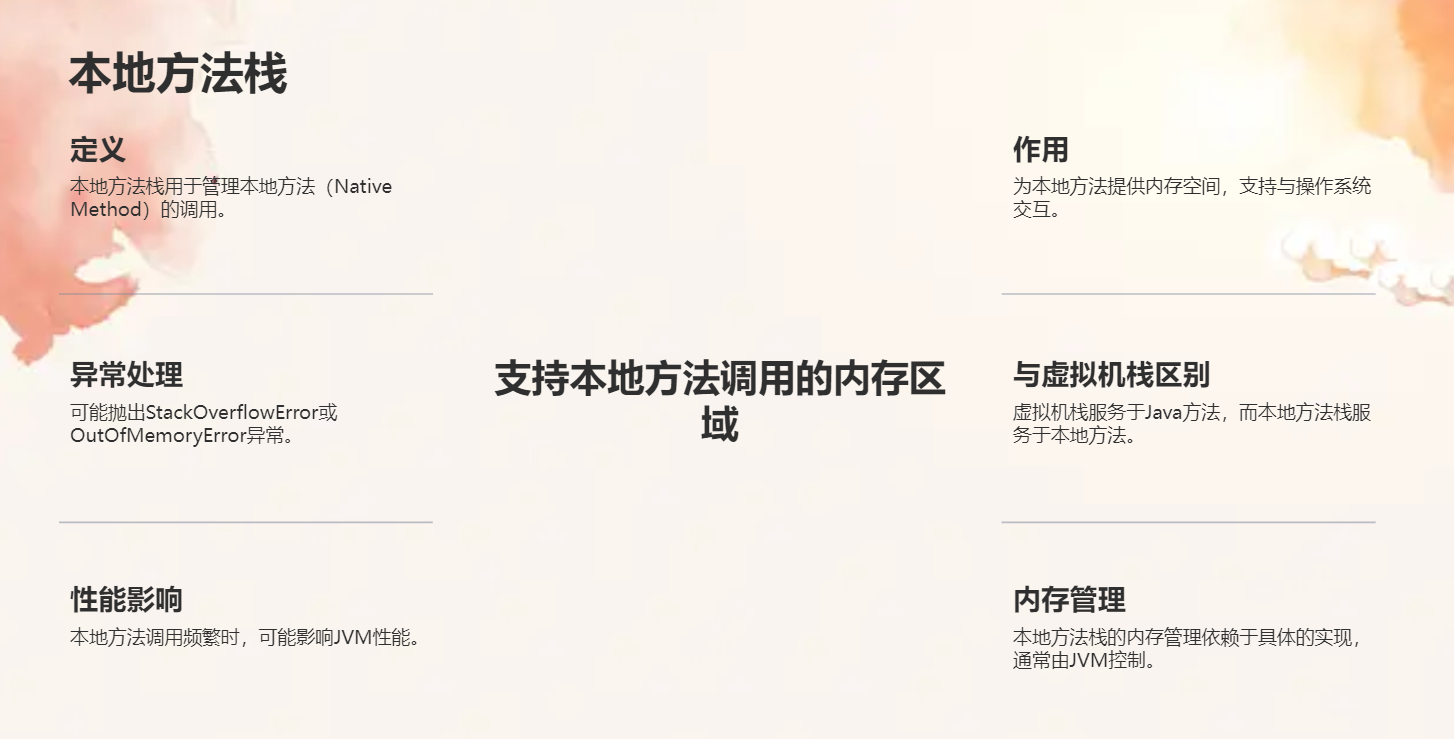 Java程序员廖志伟