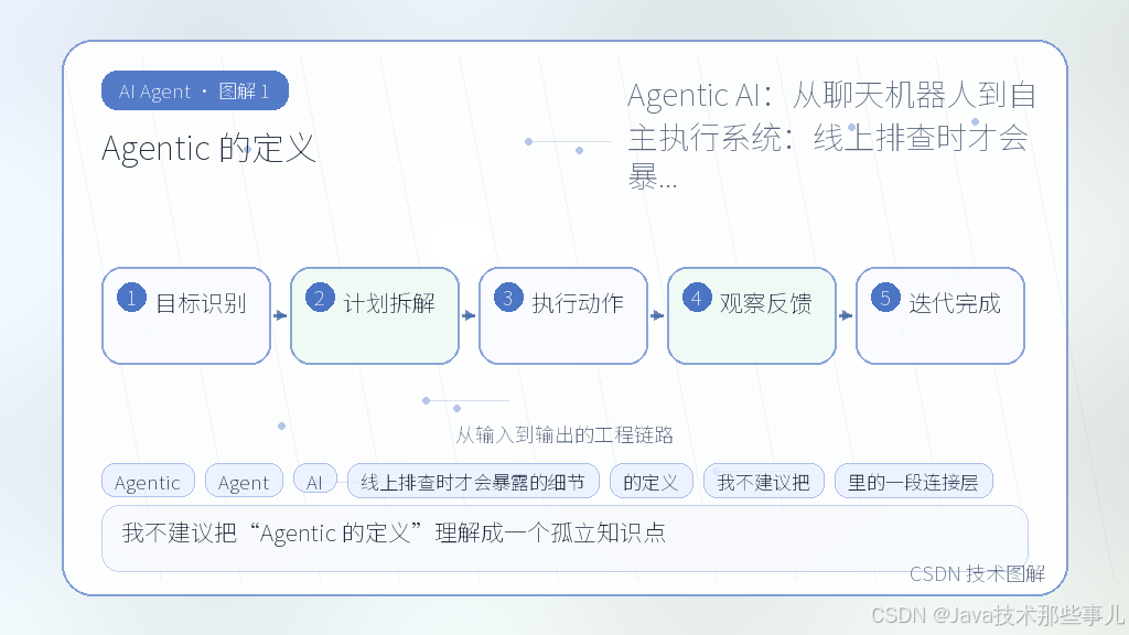 文章插图 1