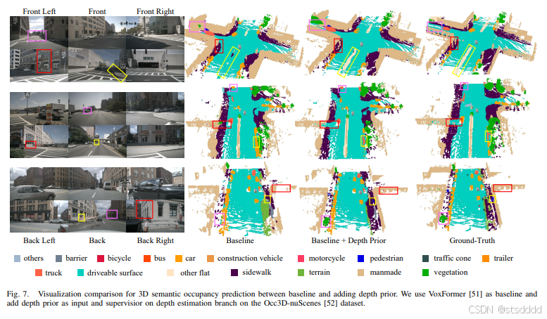 【深度估计】SDGE: Stereo Guided Depth Estimation for 360° Camera Sets ...