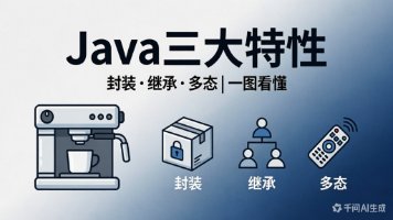 面试官问：Java三大特性是什么？能举个场景例子吗？（附图解+比喻+JVM底层原理+追问）