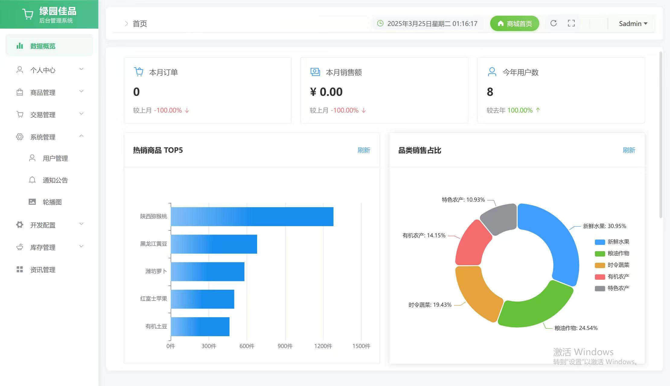 基于SrpingBoot的农产品销售推荐商城（协同过滤推荐算法）_基于springboot的协同过滤推荐助农平台-CSDN博客