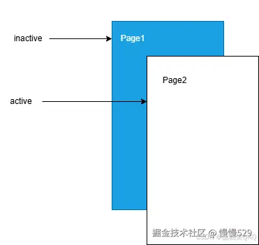 外链图片转存失败,源站可能有防盗链机制,建议将图片保存下来直接上传