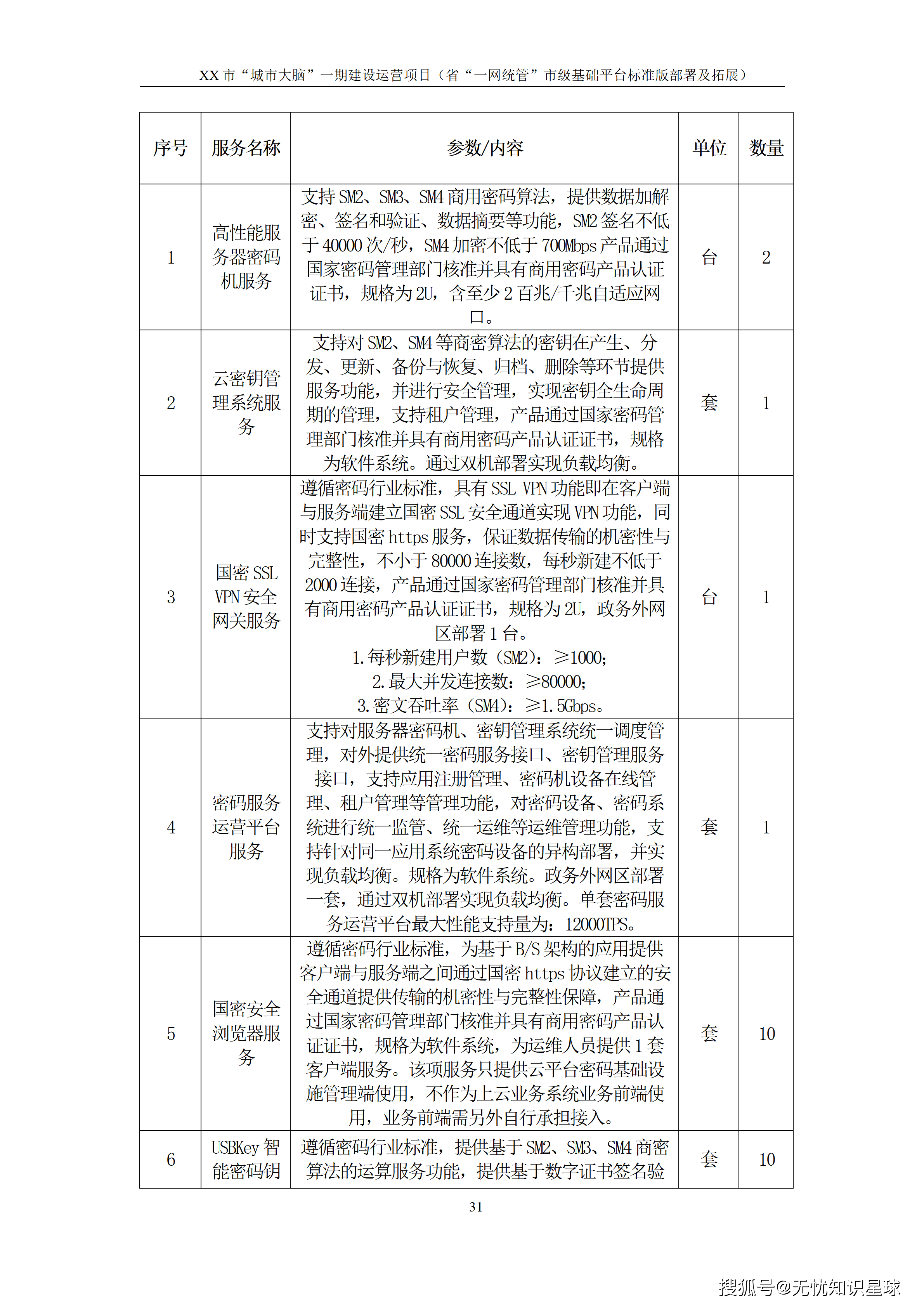 文章配图-36