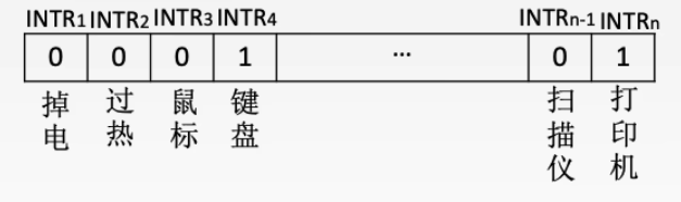 外链图片转存失败,源站可能有防盗链机制,建议将图片保存下来直接上传