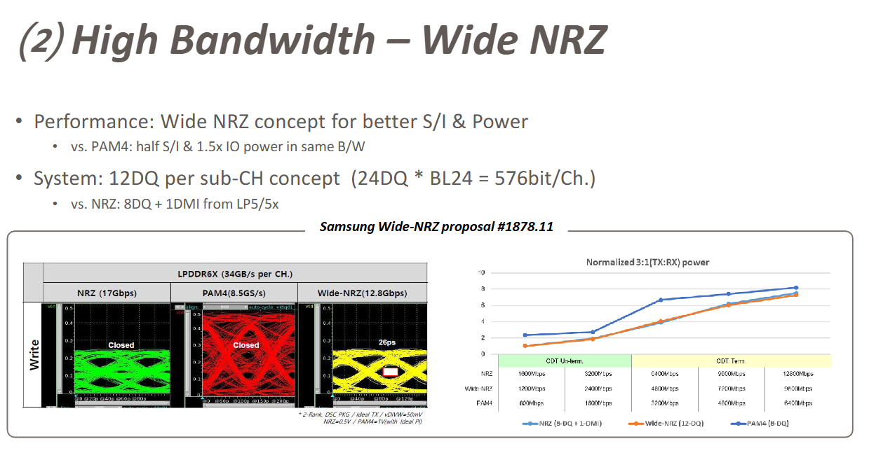 WRZ