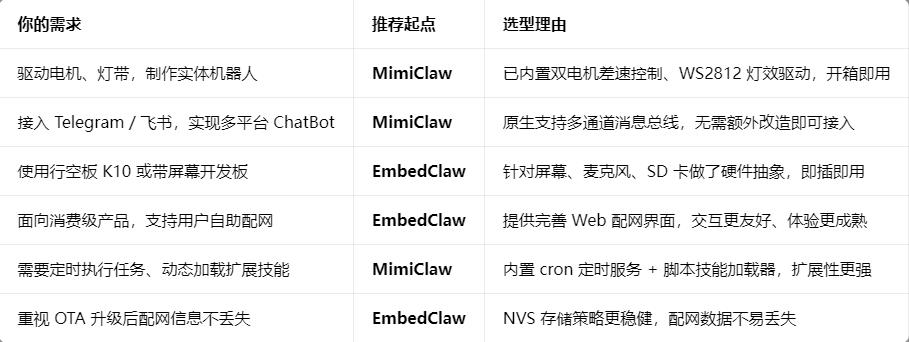 Insert image description here