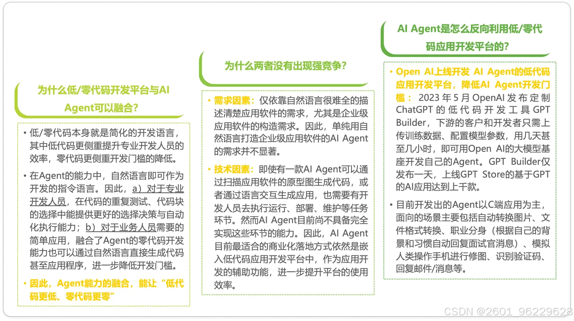 低代码应用开发平台_AI写代码_AI与低代码融合趋势