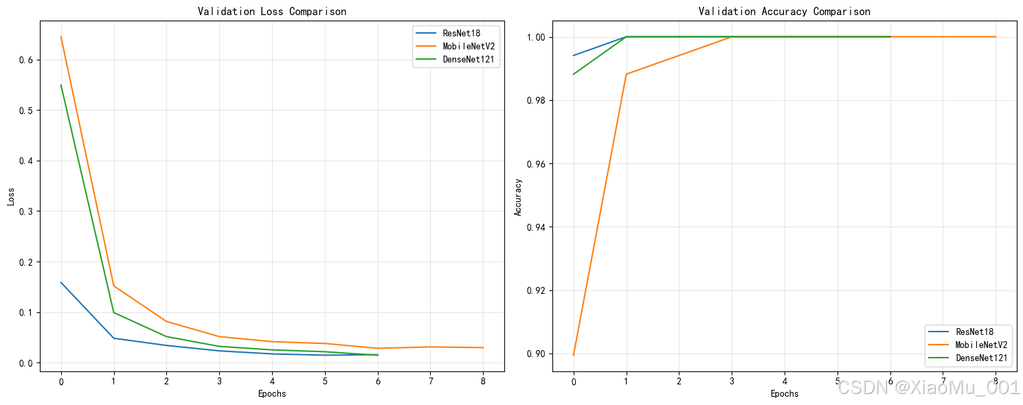 外链图片转存失败,源站可能有防盗链机制,建议将图片保存下来直接上传