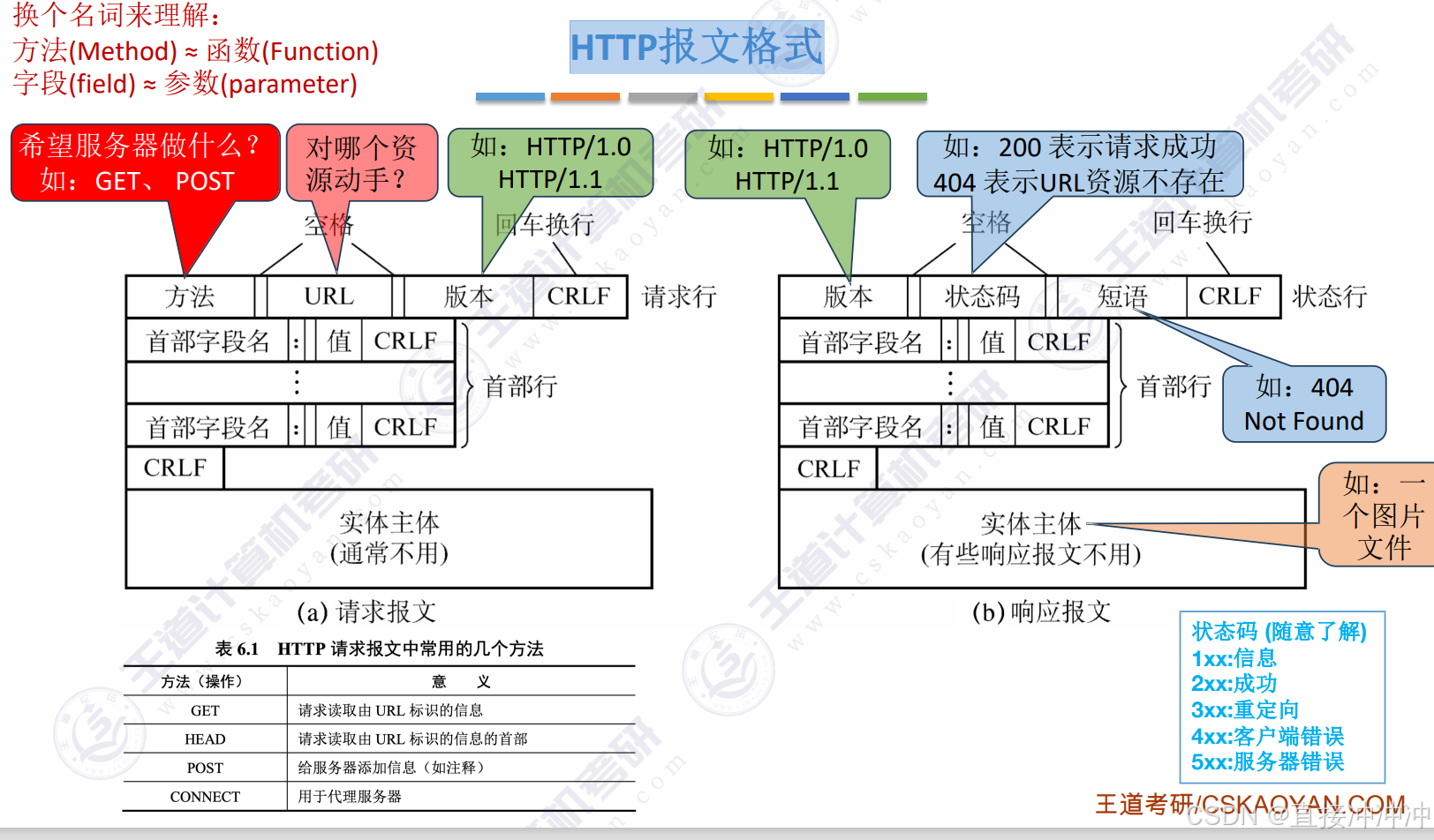 1046401a3521437eb6bd13dd452484e9.png