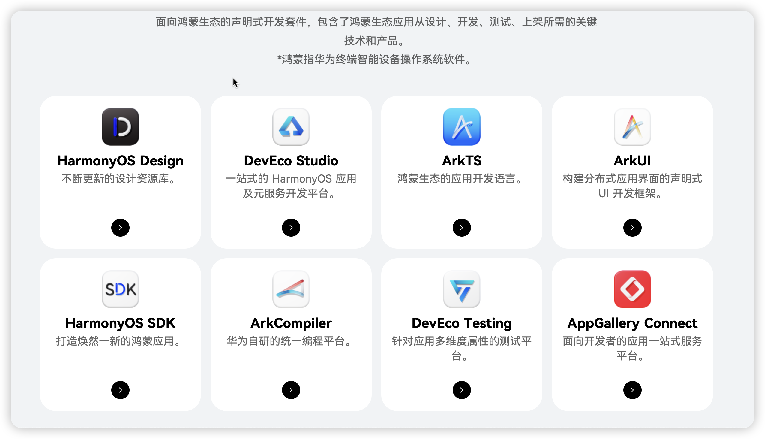 资源