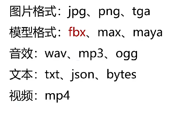 Unity入门-----界面布局和六大窗口_unity工程界面