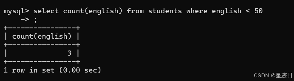MySQL：CRUD（二）_truncate table语法