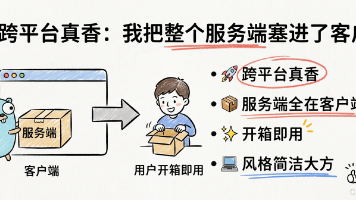 文章图片