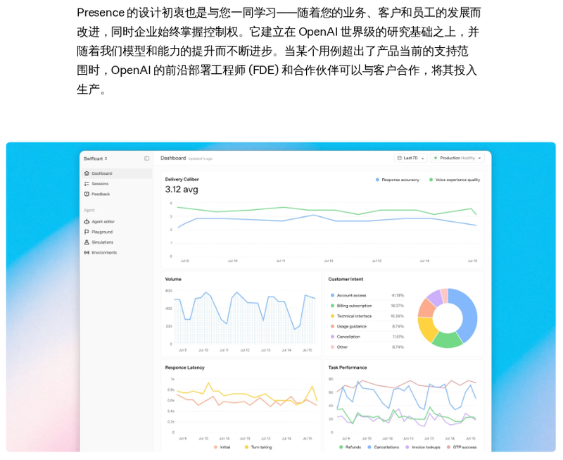 OpenAI推出企业级AI智能体部署产品Presence