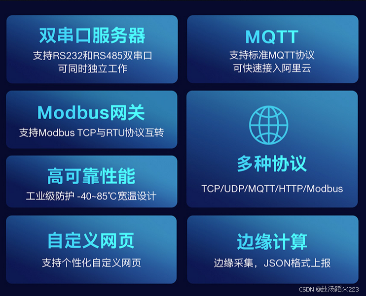 工业互联进阶之路：串口服务器与物联网技术的深度融合_工业互联网如何与物联网结合起来