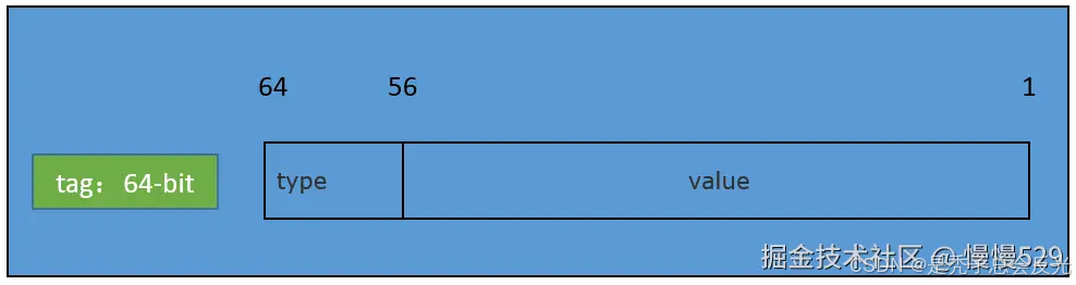外链图片转存失败,源站可能有防盗链机制,建议将图片保存下来直接上传