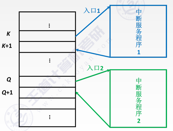 外链图片转存失败,源站可能有防盗链机制,建议将图片保存下来直接上传