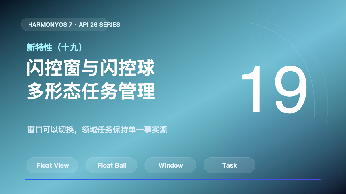 HarmonyOS 7 新特性(十九)|闪控窗与闪控球多形态任务封面