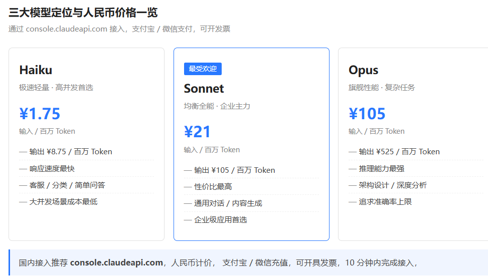 > **[图3]** 模型选型决策流程图