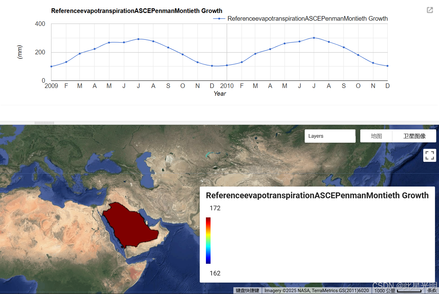 GEE图表——如何在Google Earth Engine中获取、处理和可视化参考蒸散发数据_在在google earth engine ...
