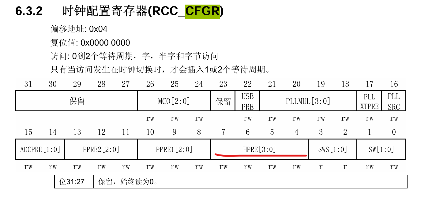 嵌入式学习笔记 - 函数讲解 HAL_RCC_GetSysClockFreq（）（2）-CSDN博客