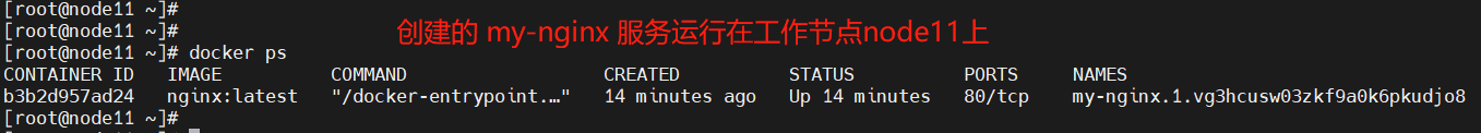Docker compose与swarm
