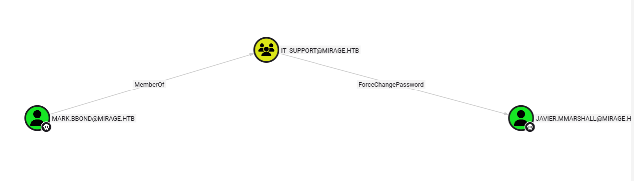 ![[Pasted image 20250721161606.png]]