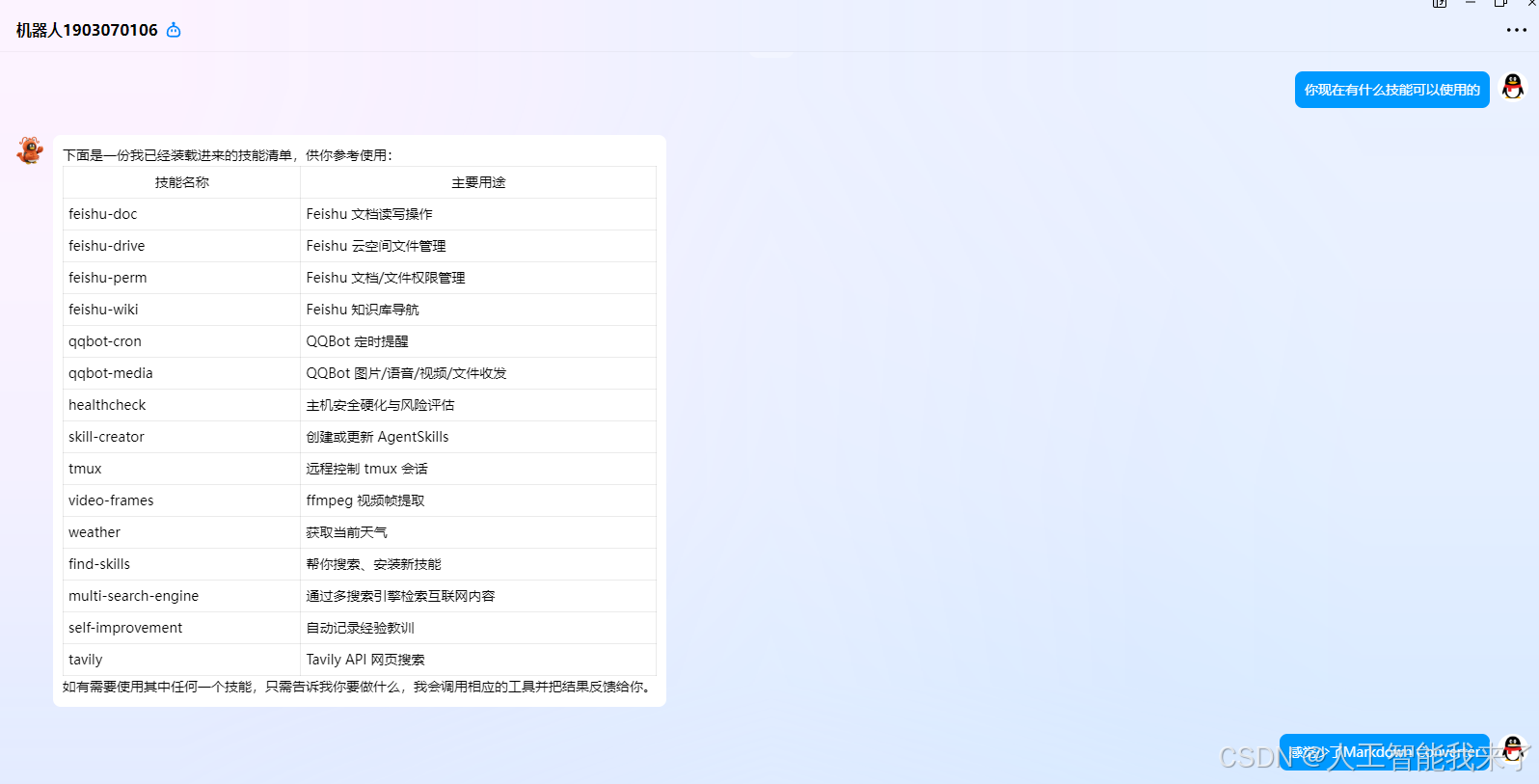 win11本地部署openclaw实操第10集：手动安装技能Markdown Converter并测试_uvx markitdown-CSDN博客