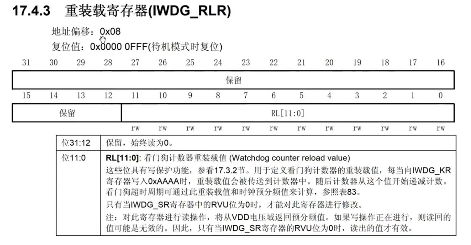 在这里插入图片
描述
