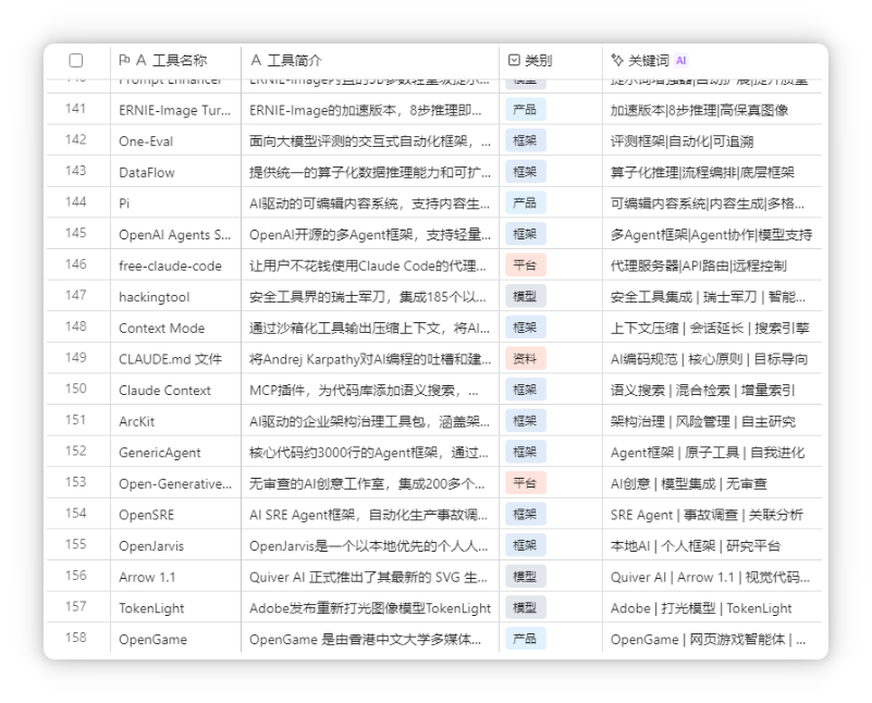 工具清单截图