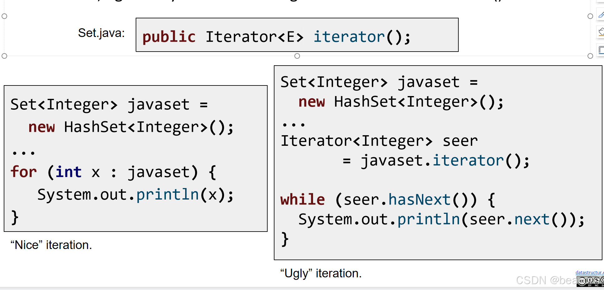 Lecture 11 - Inheritance IV Iterators Object Methods-CSDN博客