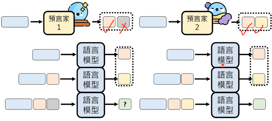 转存中...(img-zo2ey6rc-1760189703041)]