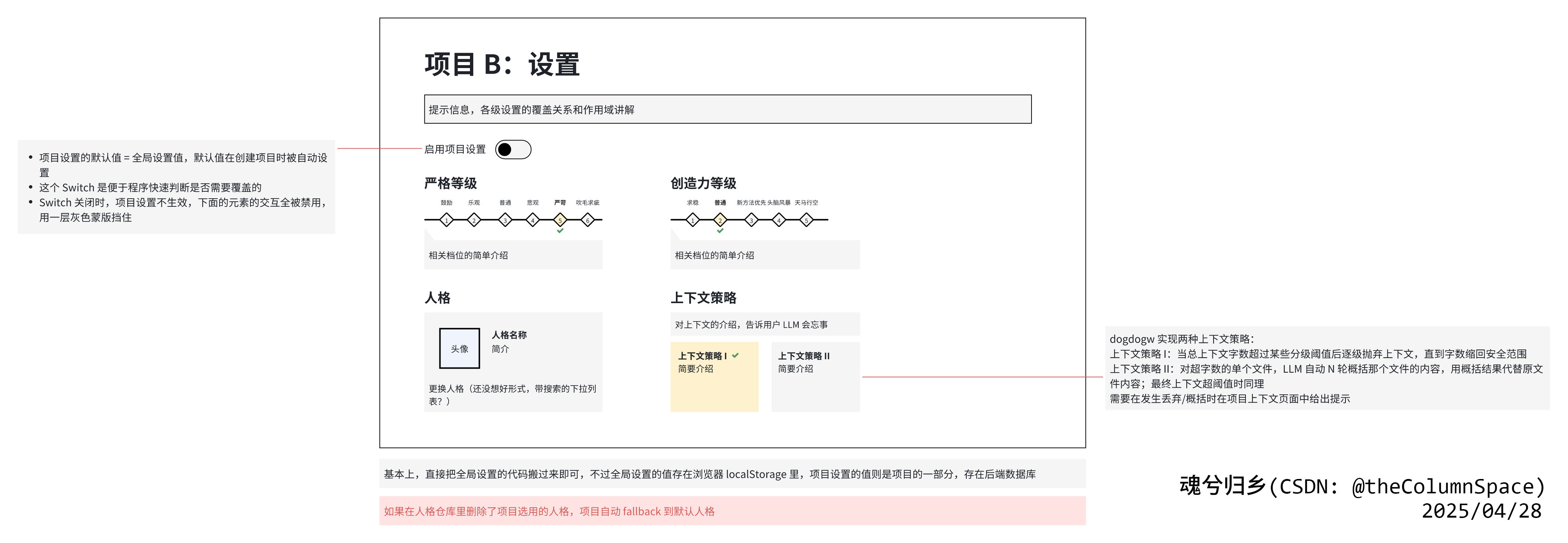 图-2.7_项目系统-项目详情-项目设置