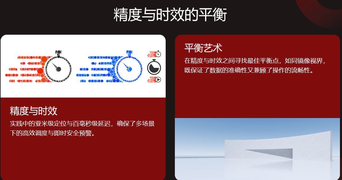 视频融合 × 视频孪生：打造全域空间感知与控制平台