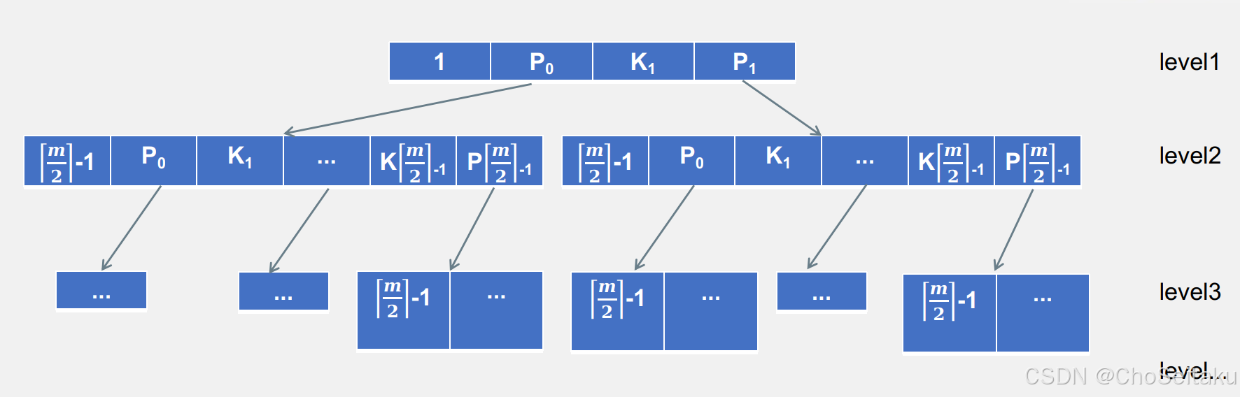 ![[Pasted image 20251003051251.png]]