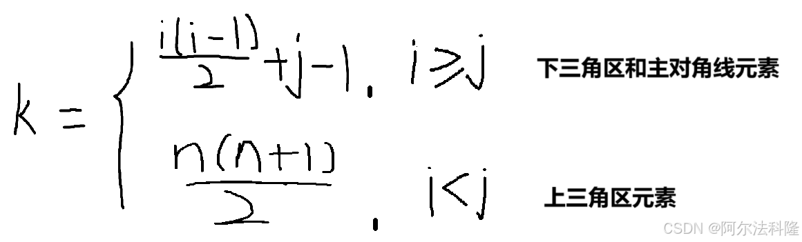 关系图