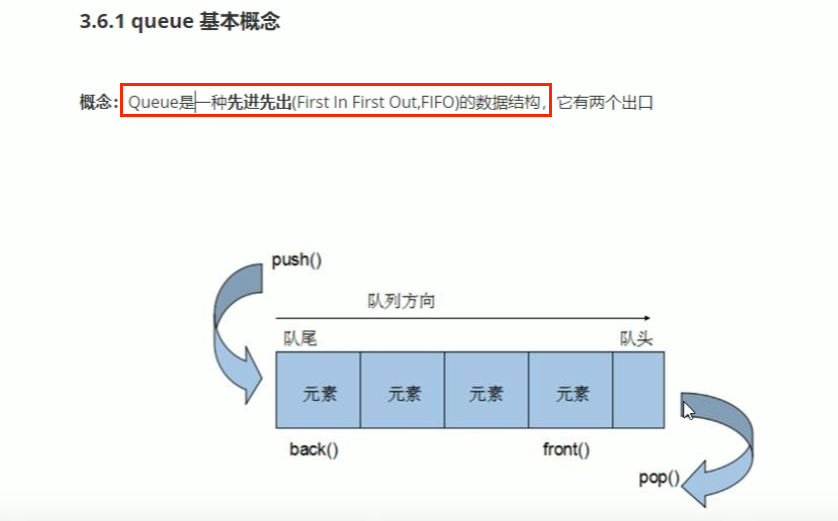 C++(211~236)Stack 、queue、List、Set&multiSet、Map&multiMap。-CSDN博客