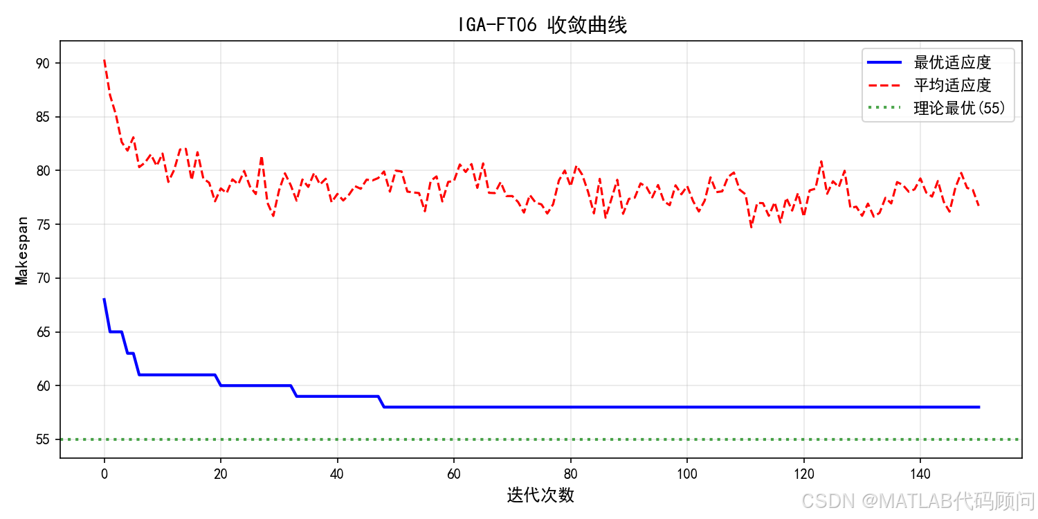 iga_conv.png