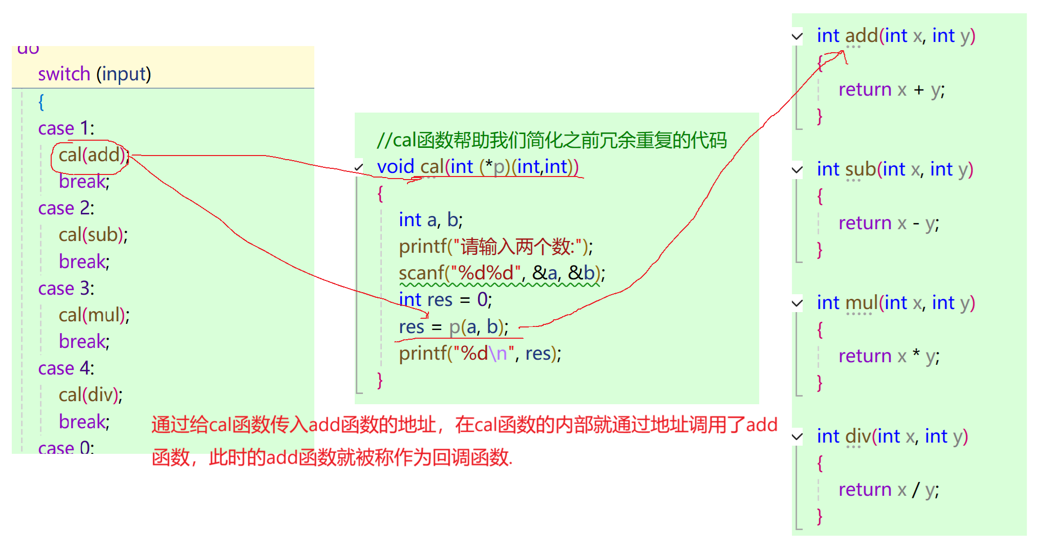 回调函数(qsort函数的使用以及模拟实现)-CSDN博客